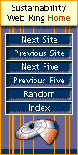 Sustainability Web Ring 
     control panel